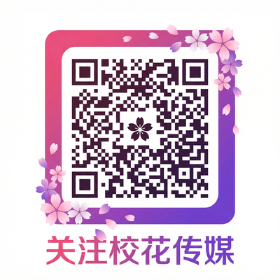 高清3D动漫传媒公众号二维码